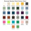 Ronseal Garden Paint